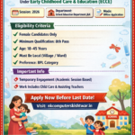 aaya recruitment inderwal 2026