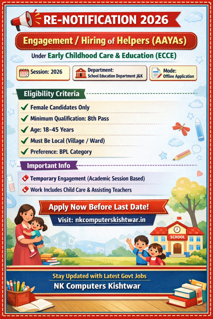 aaya recruitment inderwal 2026