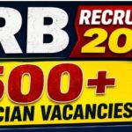 RRB Technician Recruitment 2026 Apply Online for 6565 Posts